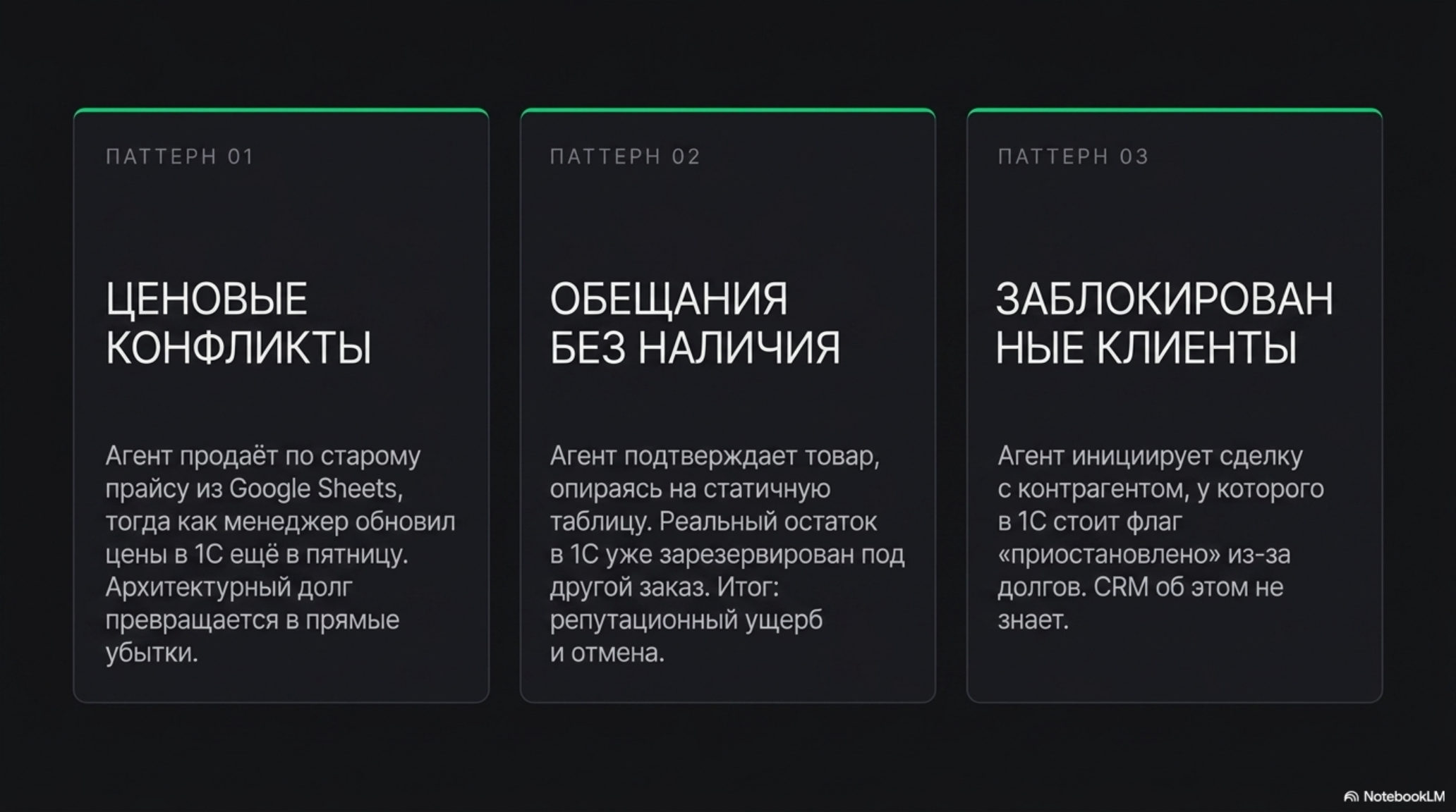 Слайд с тремя паттернами проблем, возникающих при отсутствии синхронизации данных между 1С и другими системами.
