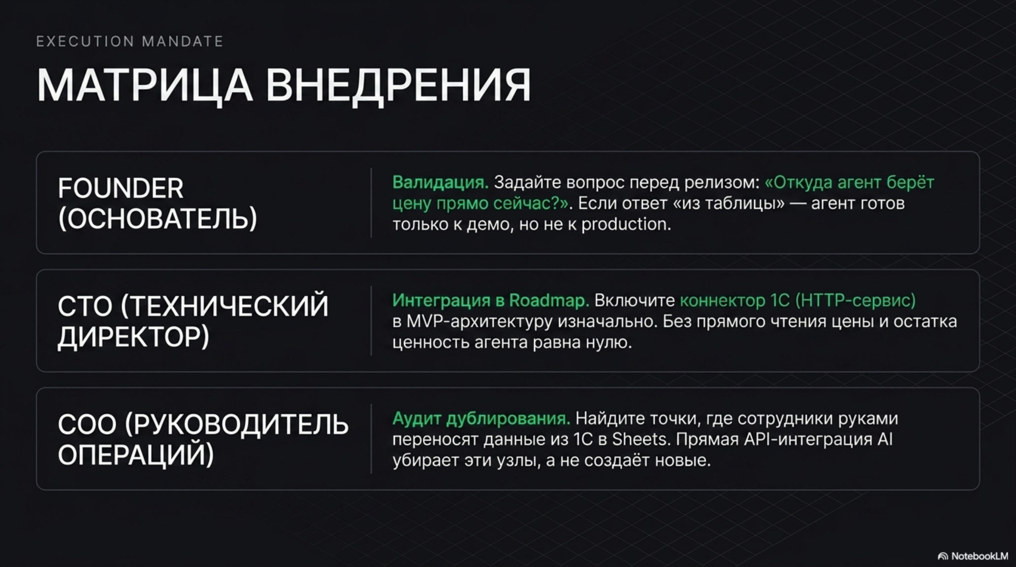 Матрица внедрения 1С: задачи для основателя, техдиректора, руководителя операций.