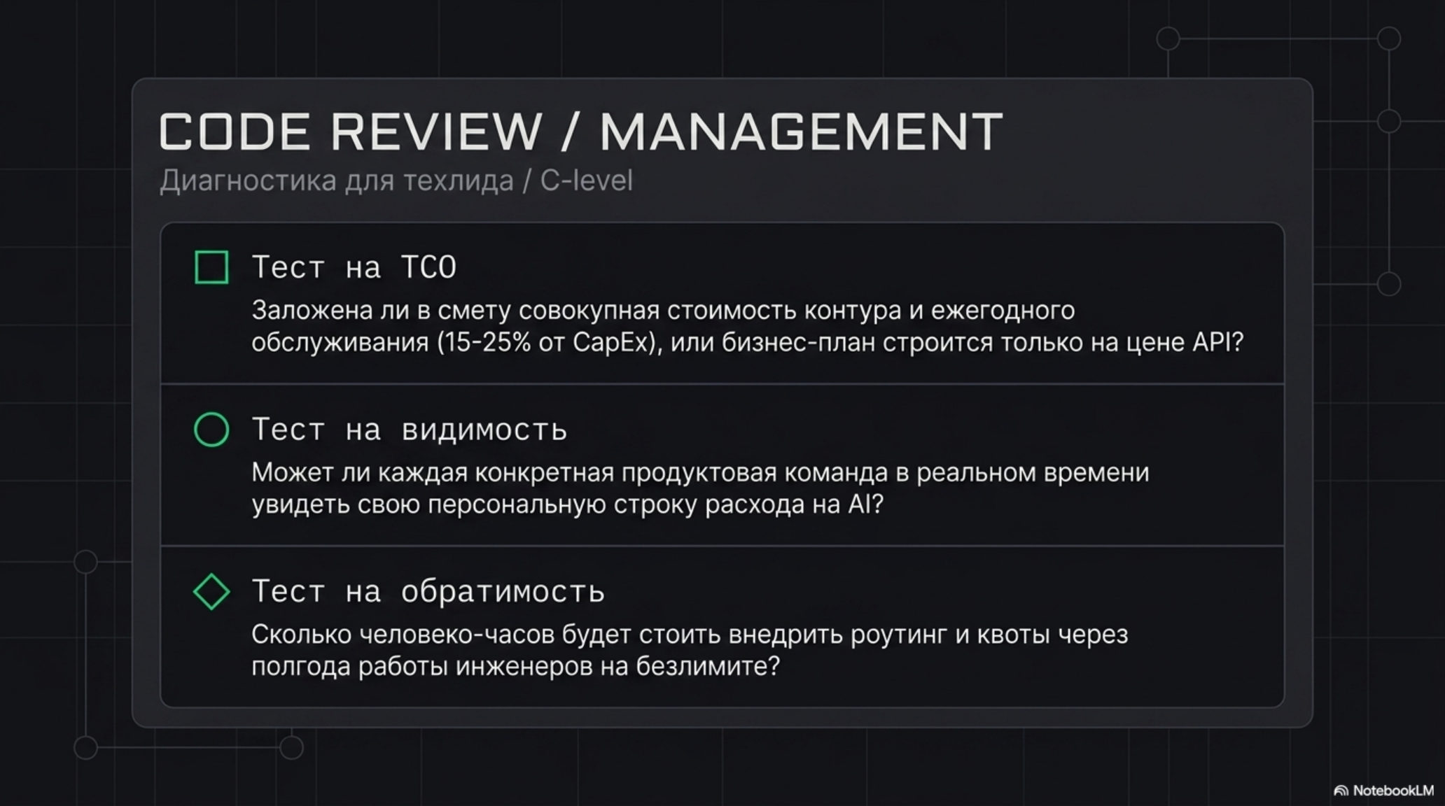 Слайд с заголовком Code Review / Management и тремя пунктами диагностики для техлида и C-level.