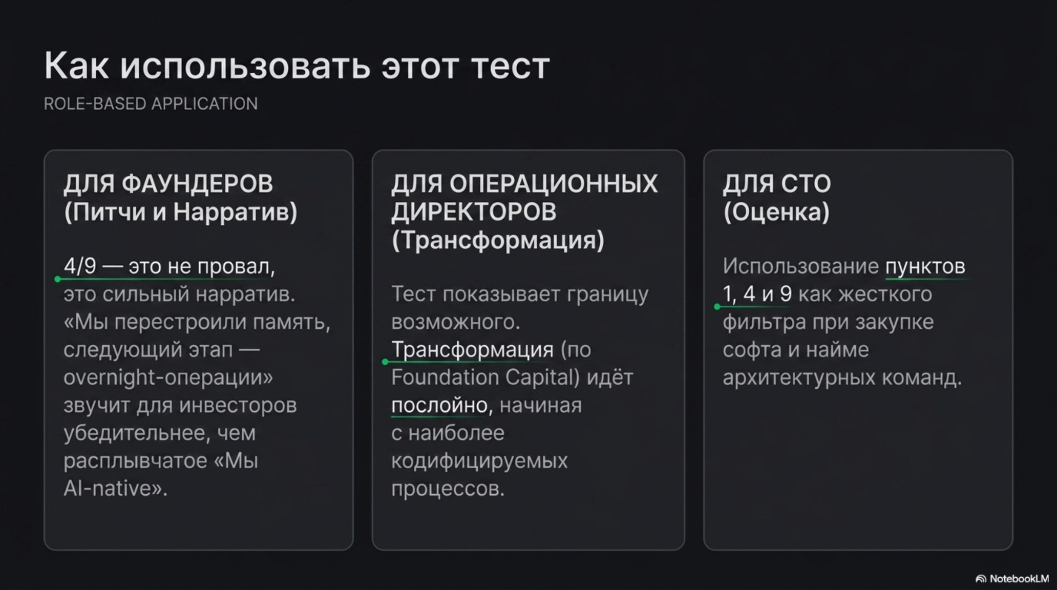 Слайд с тремя блоками текста, объясняющими применение теста на AI-native организацию для фаундеров, операционных директоров и