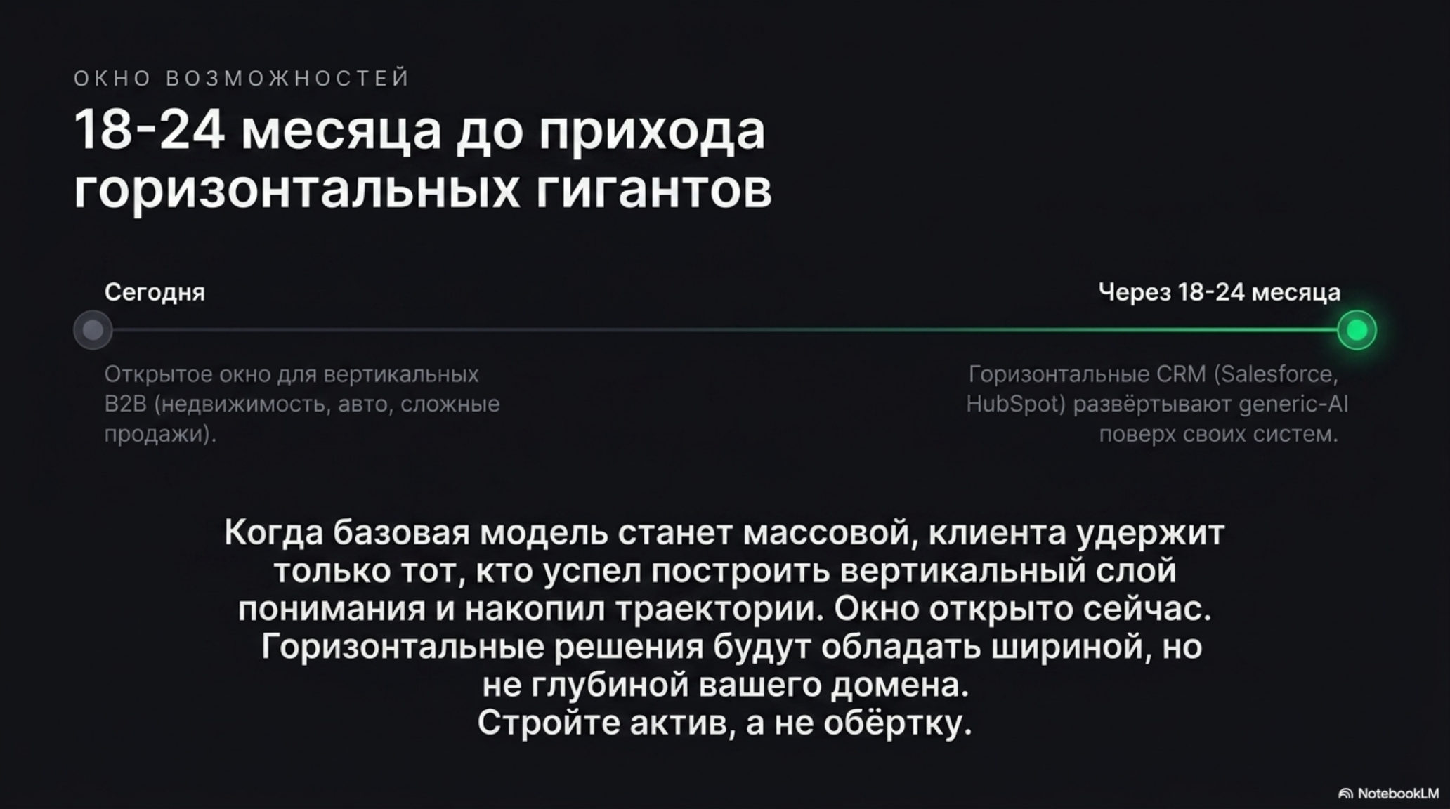 Слайд: окно возможностей для вертикальных B2B решений до прихода горизонтальных AI-гигантов.