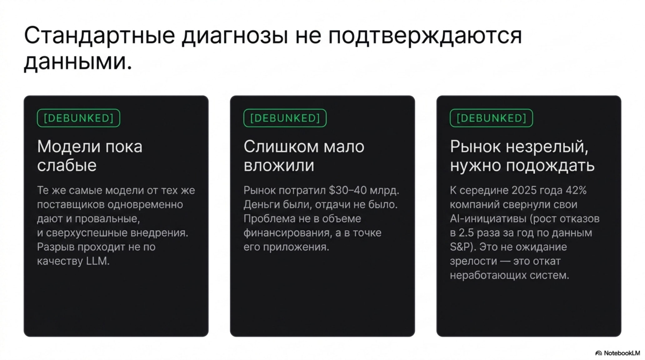 Слайд: Стандартные диагнозы провалов AI-пилотов не подтверждаются данными. Три опровергнутых гипотезы.