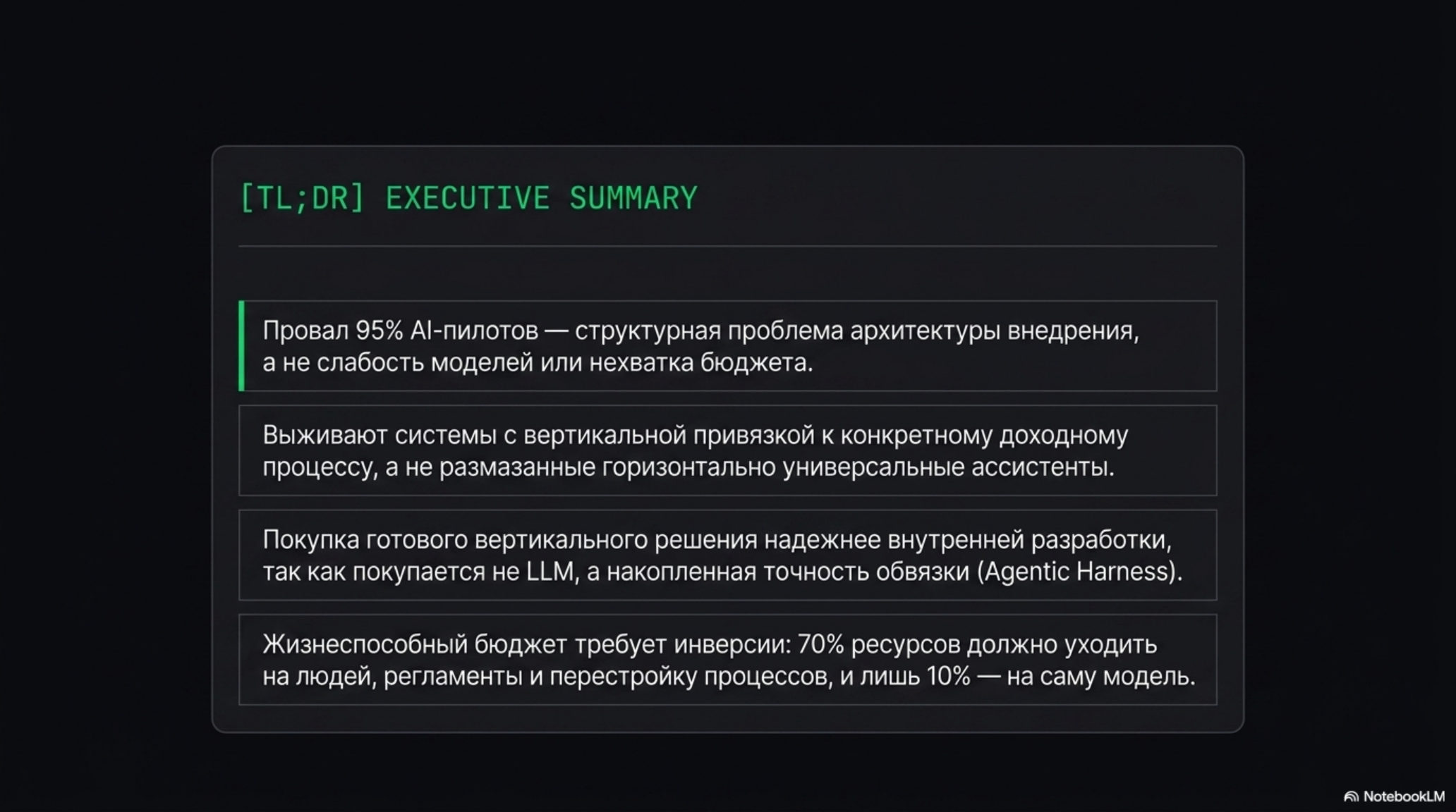 Слайд с кратким резюме о причинах провала AI-пилотов и условиях успеха.