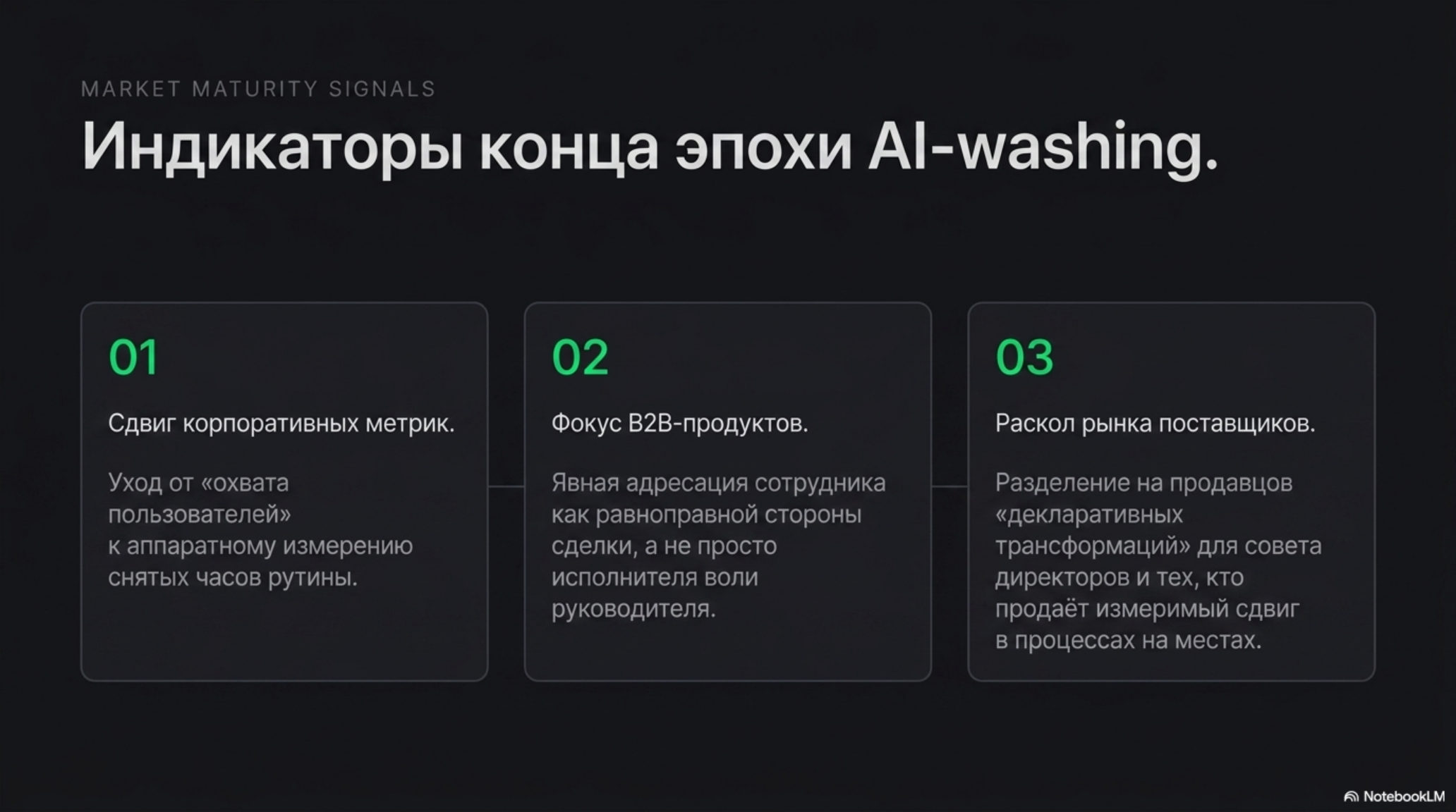 Слайд с тремя индикаторами конца эпохи AI-washing: сдвиг метрик, фокус на B2B-продуктах и раскол рынка поставщиков.