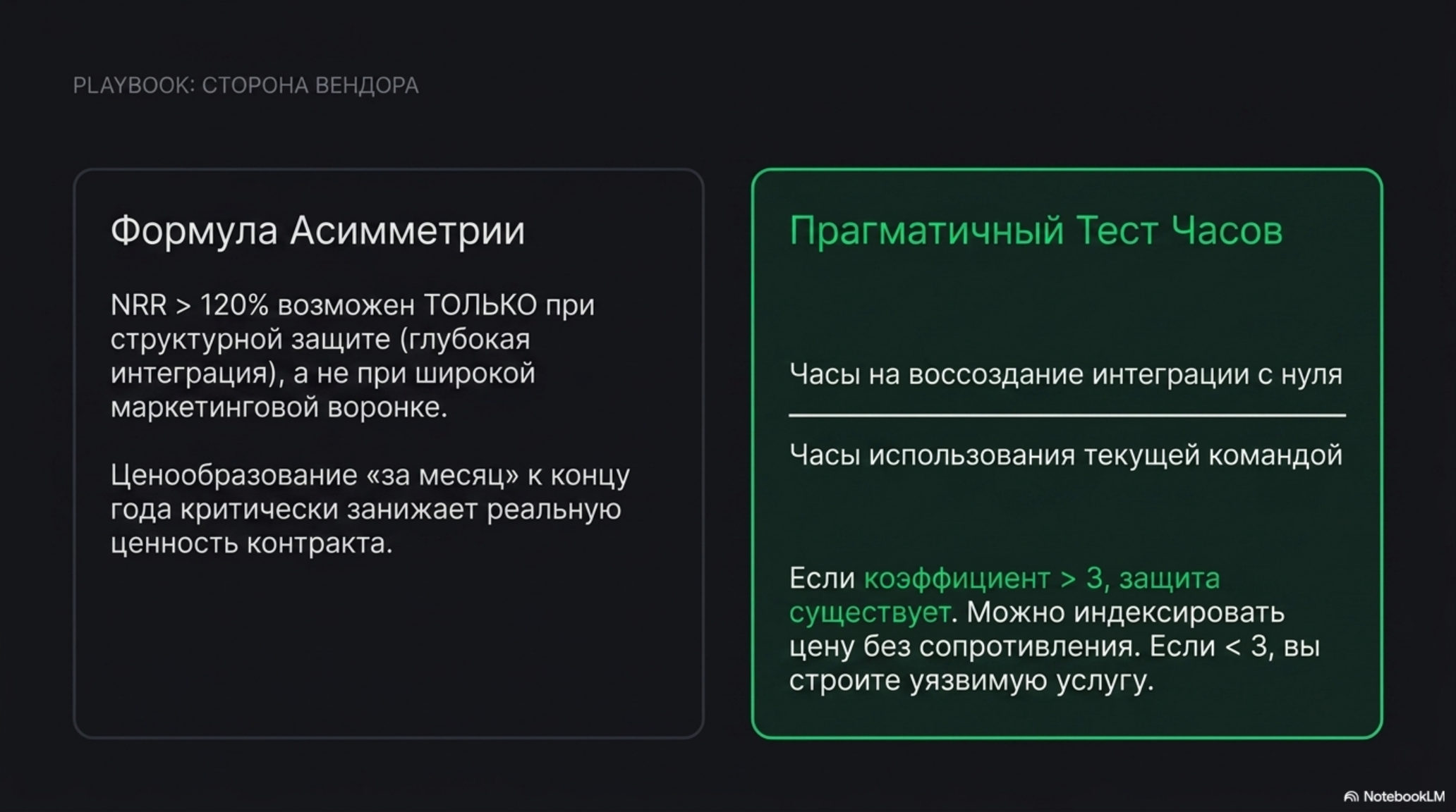 Слайд с формулой асимметрии и тестом часов для оценки защиты AI-подписки со стороны вендора.