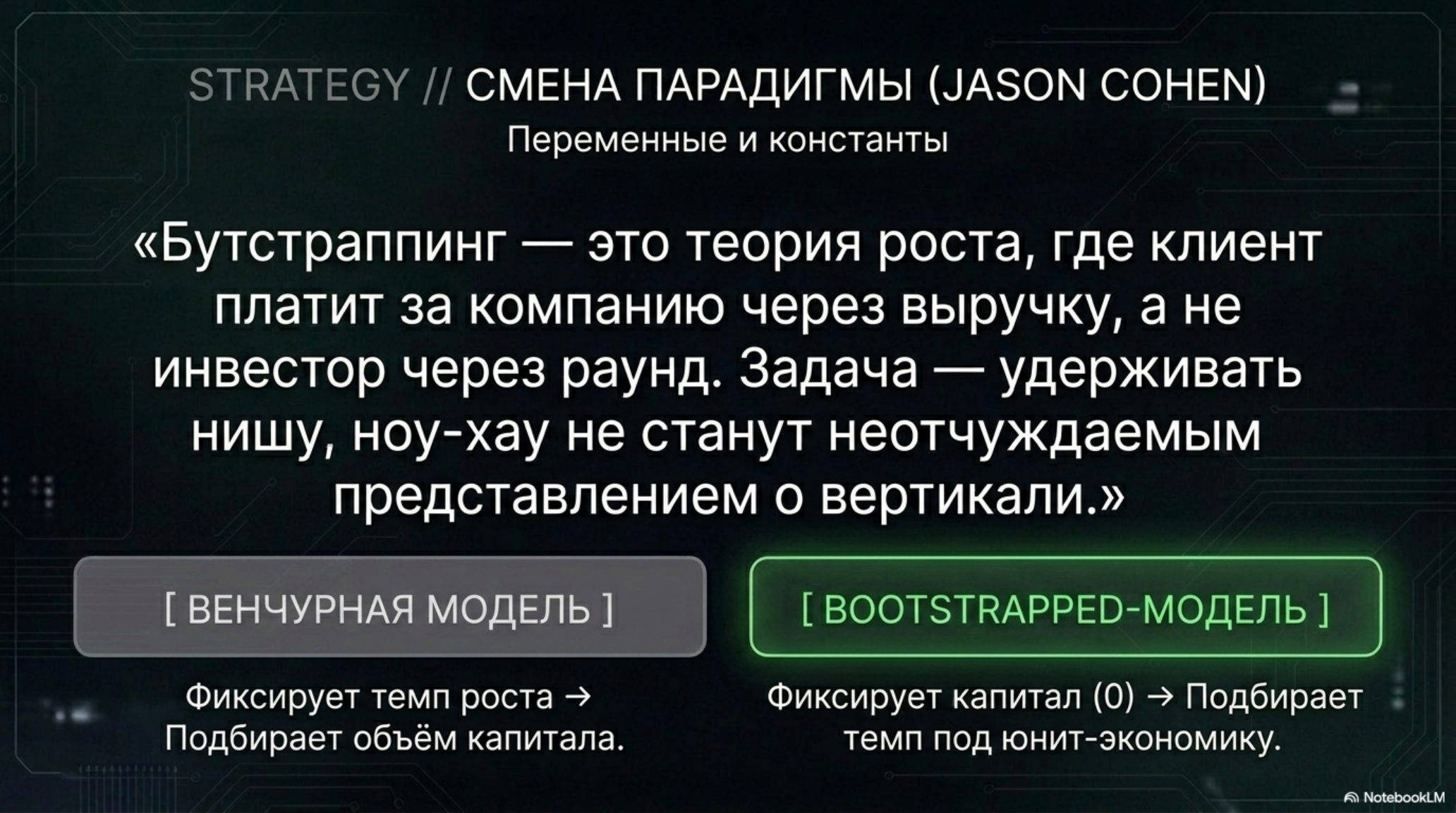 Слайд о смене парадигмы: бутстраппинг против венчурной модели. Текст и сравнение двух подходов.