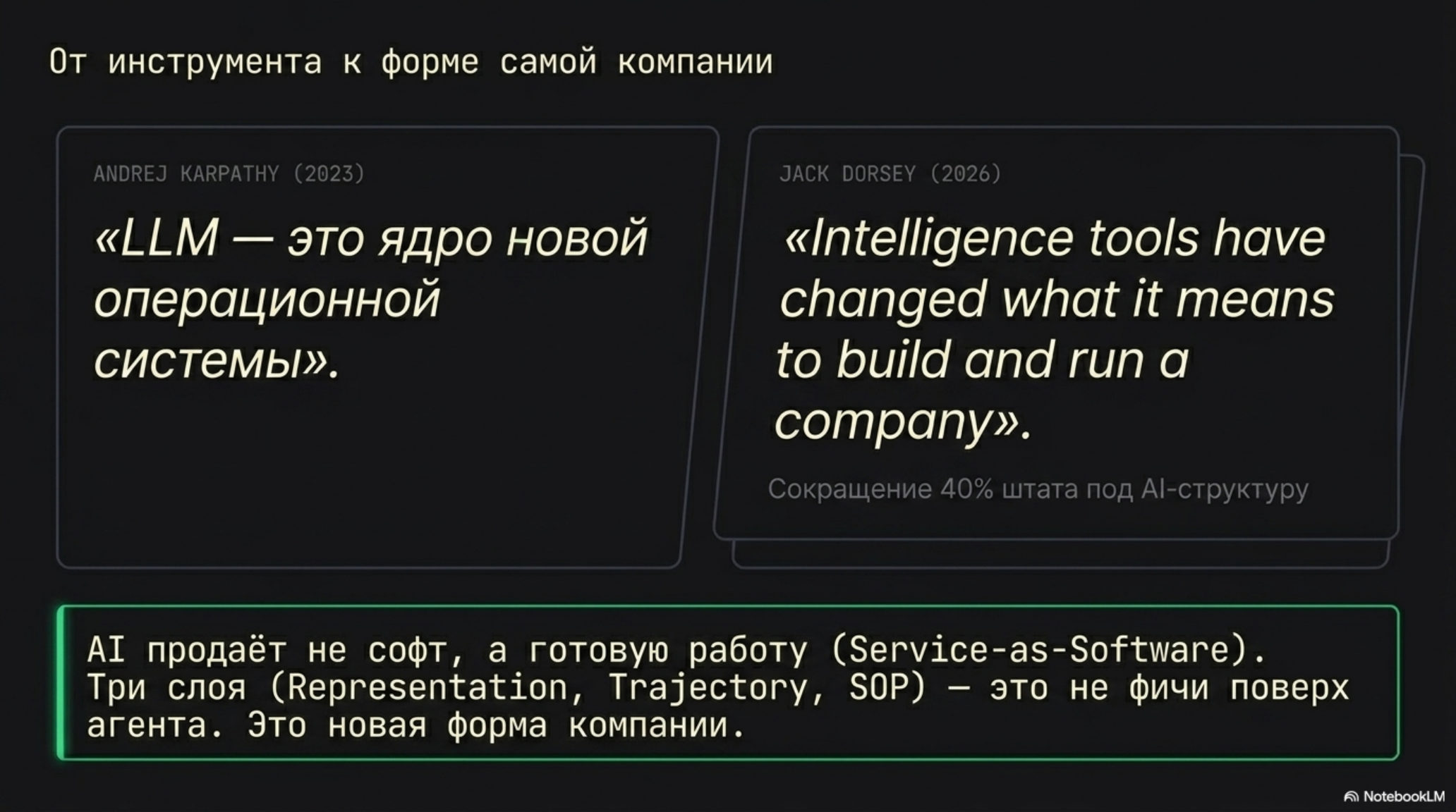 Слайд с цитатами Андрея Карпати и Джека Дорси о роли LLM и AI в изменении компаний.