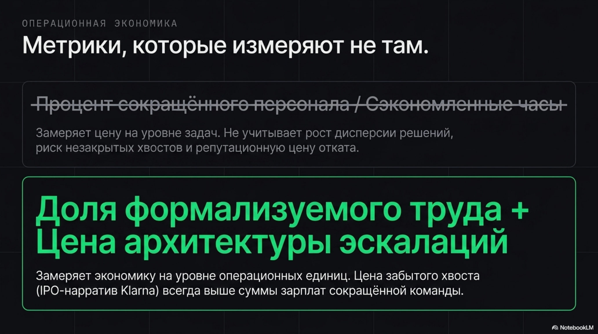 Сравнение метрик операционной экономики: устаревшие против новых для AI-native организаций.