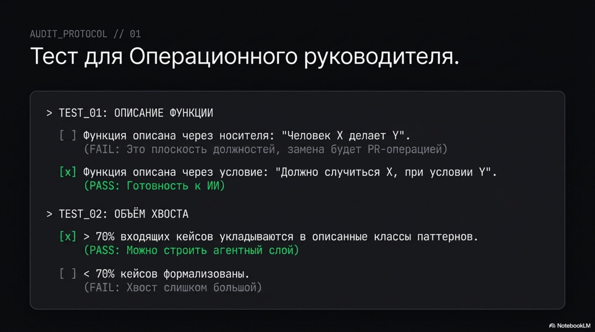Слайд с тестом для операционного руководителя, оценивающим готовность организации к внедрению AI-агентов.