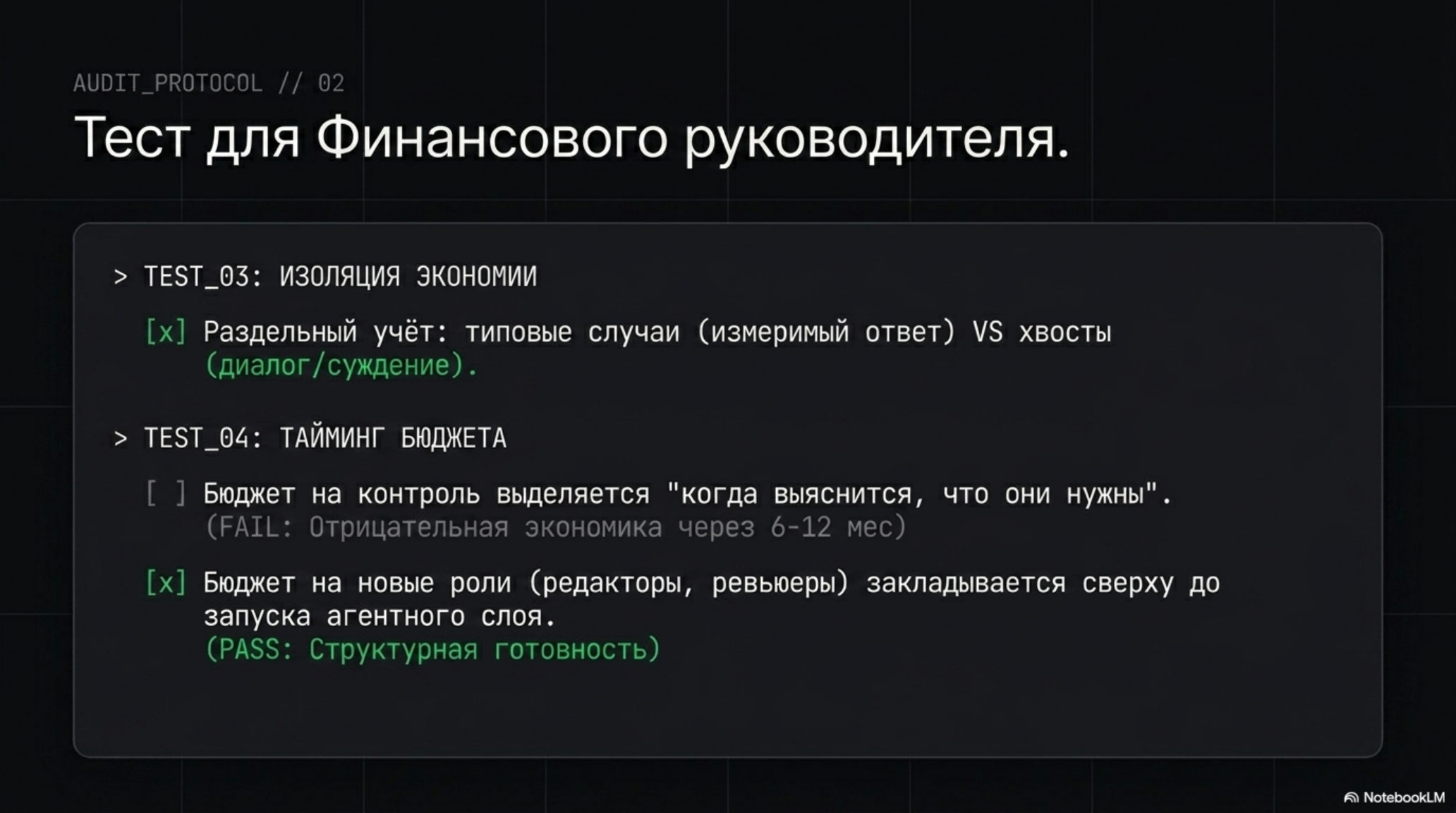 Слайд с тестом для финансового руководителя по изоляции экономики и таймингу бюджета в AI-native организации.