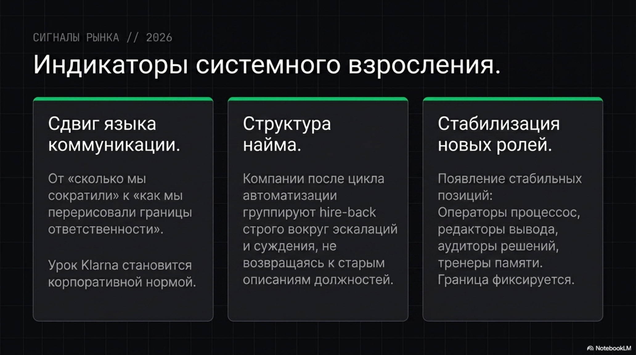 Слайд с тремя блоками текста: Сдвиг языка коммуникации, Структура найма, Стабилизация новых ролей.