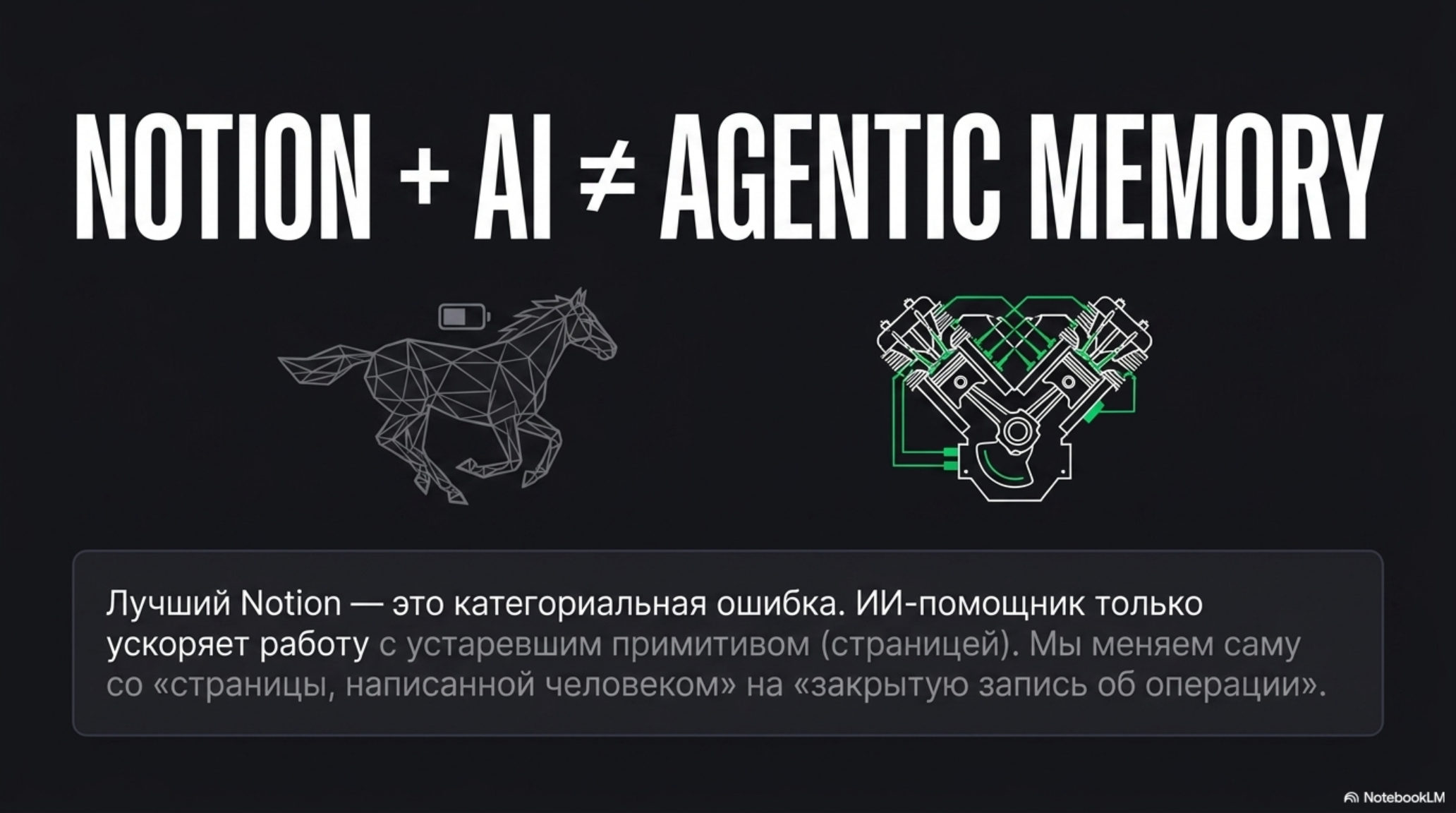 Слайд: Notion + AI ≠ Agentic Memory. Изображения лошади с батареей и двигателя.