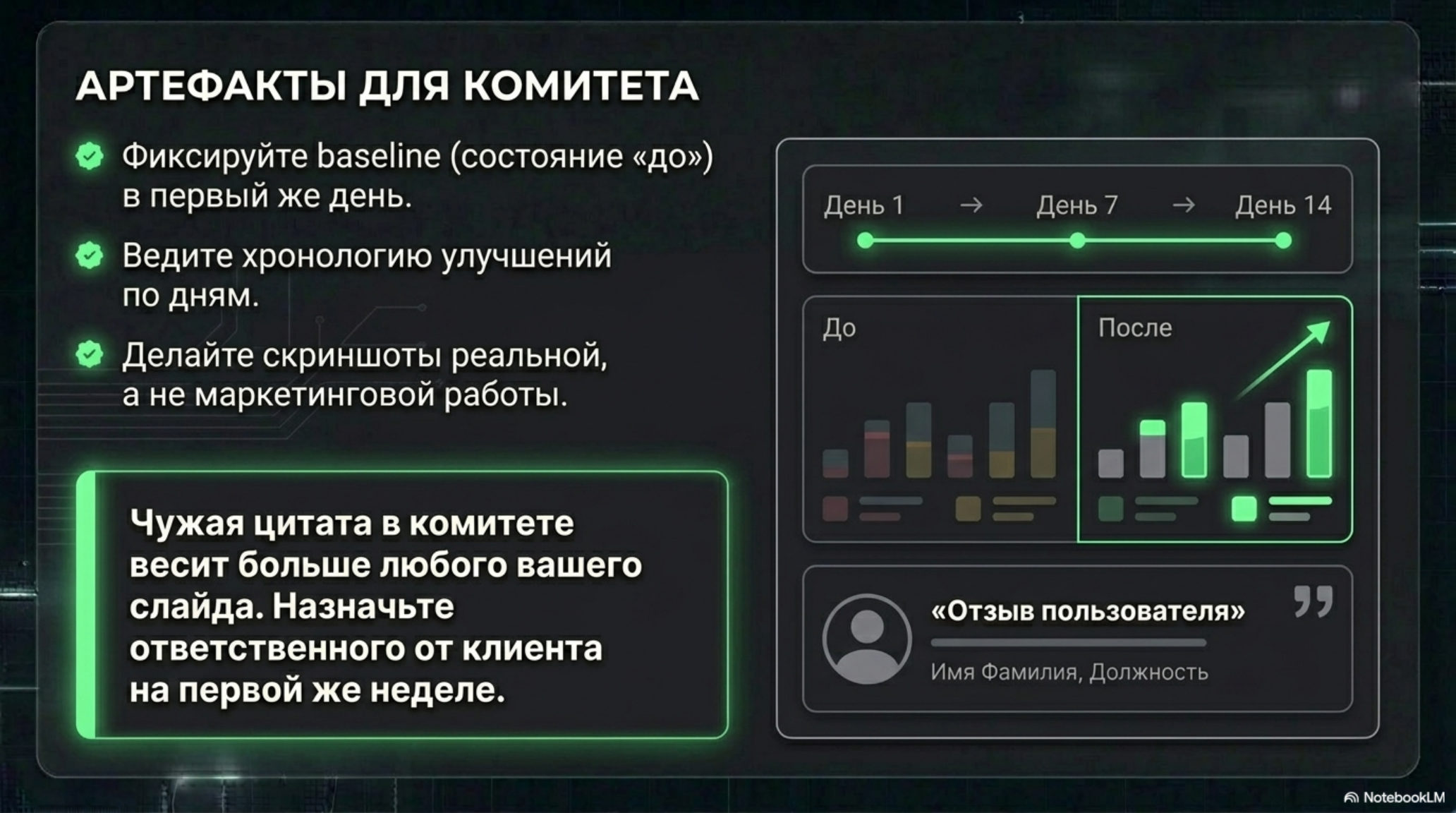 Слайд с артефактами для комитета: фиксация baseline, хронология улучшений, скриншоты работы, цитата клиента.