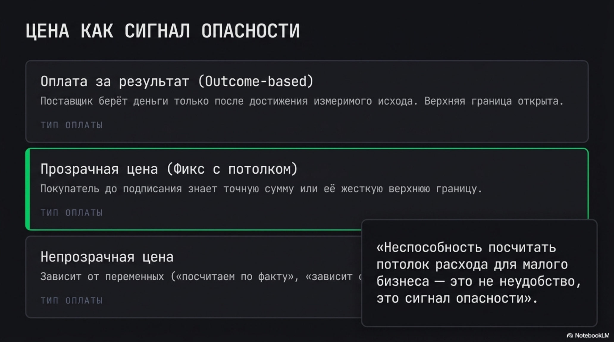 Слайд с заголовком «Цена как сигнал опасности» и тремя типами оплаты: за результат, прозрачная (фикс с потолком), непрозрачна