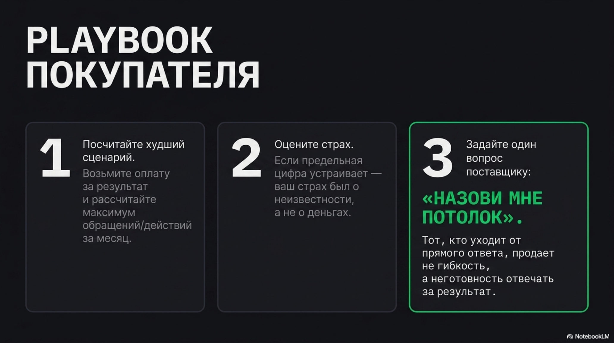 Слайд с плейбуком покупателя, три шага к прозрачной цене: расчёт сценария, оценка страха, вопрос о потолке цены.