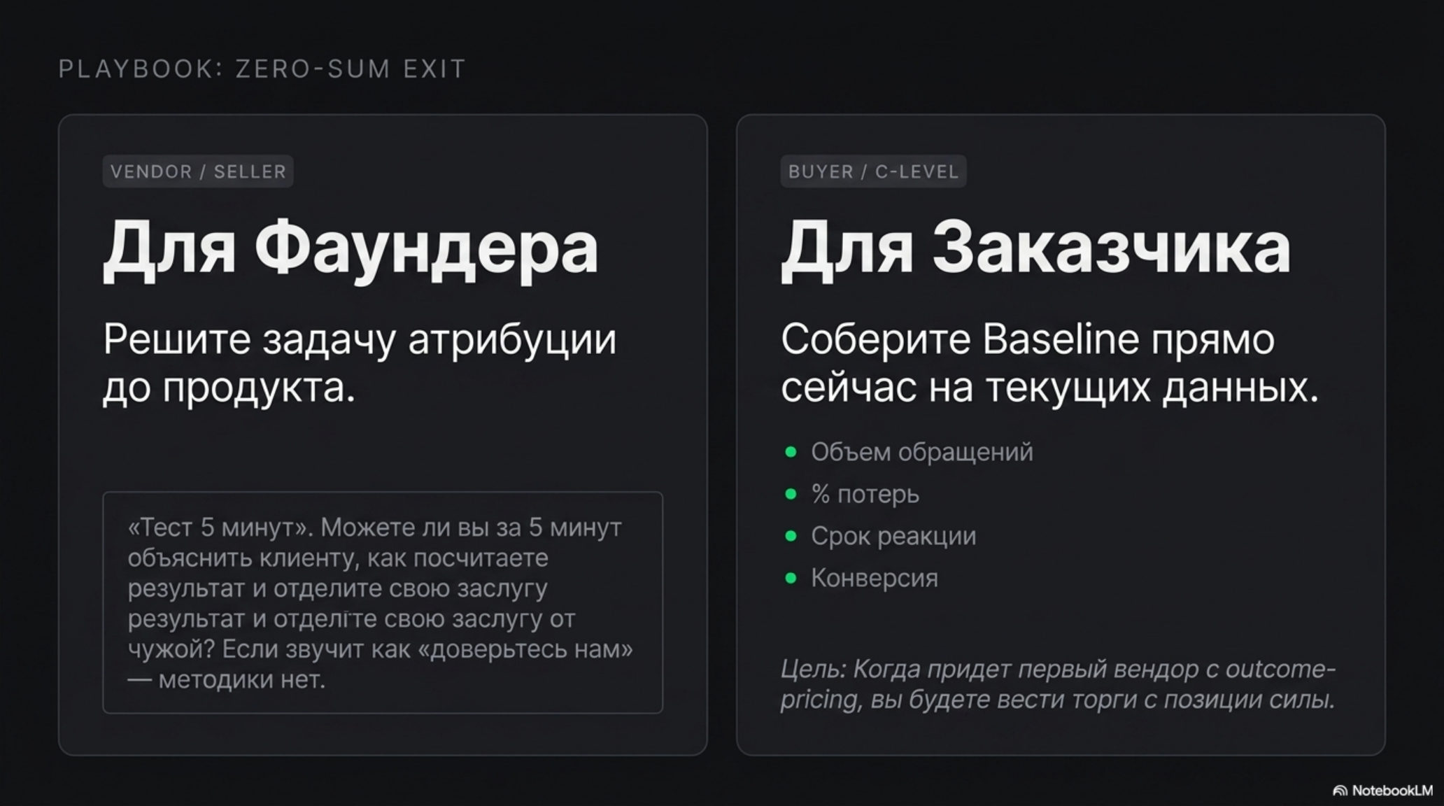 Слайд с советами для фаундера и заказчика по работе с AI-продуктами и атрибуцией результатов.