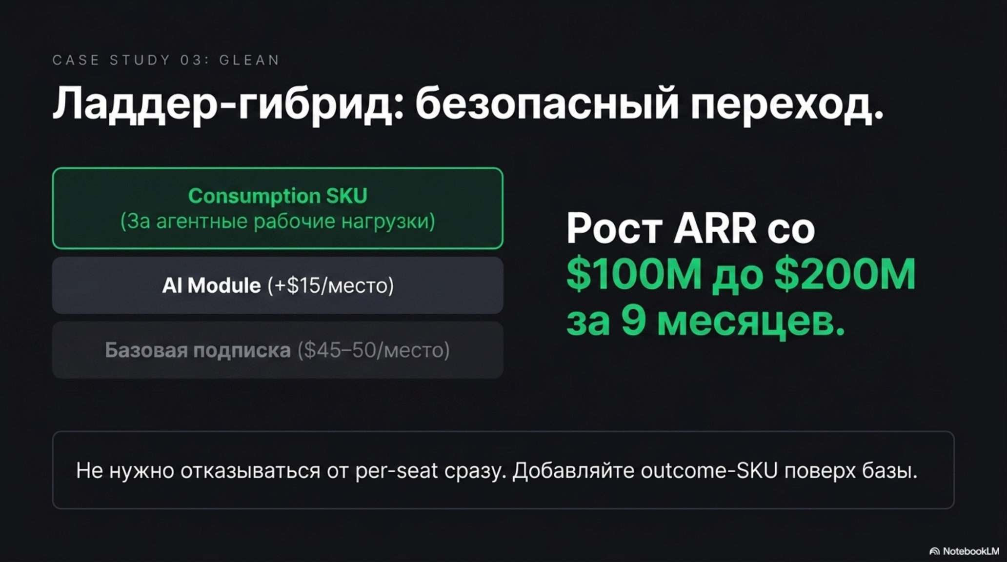 Слайд о гибридной модели ценообразования для AI-компаний, демонстрирующий рост ARR.