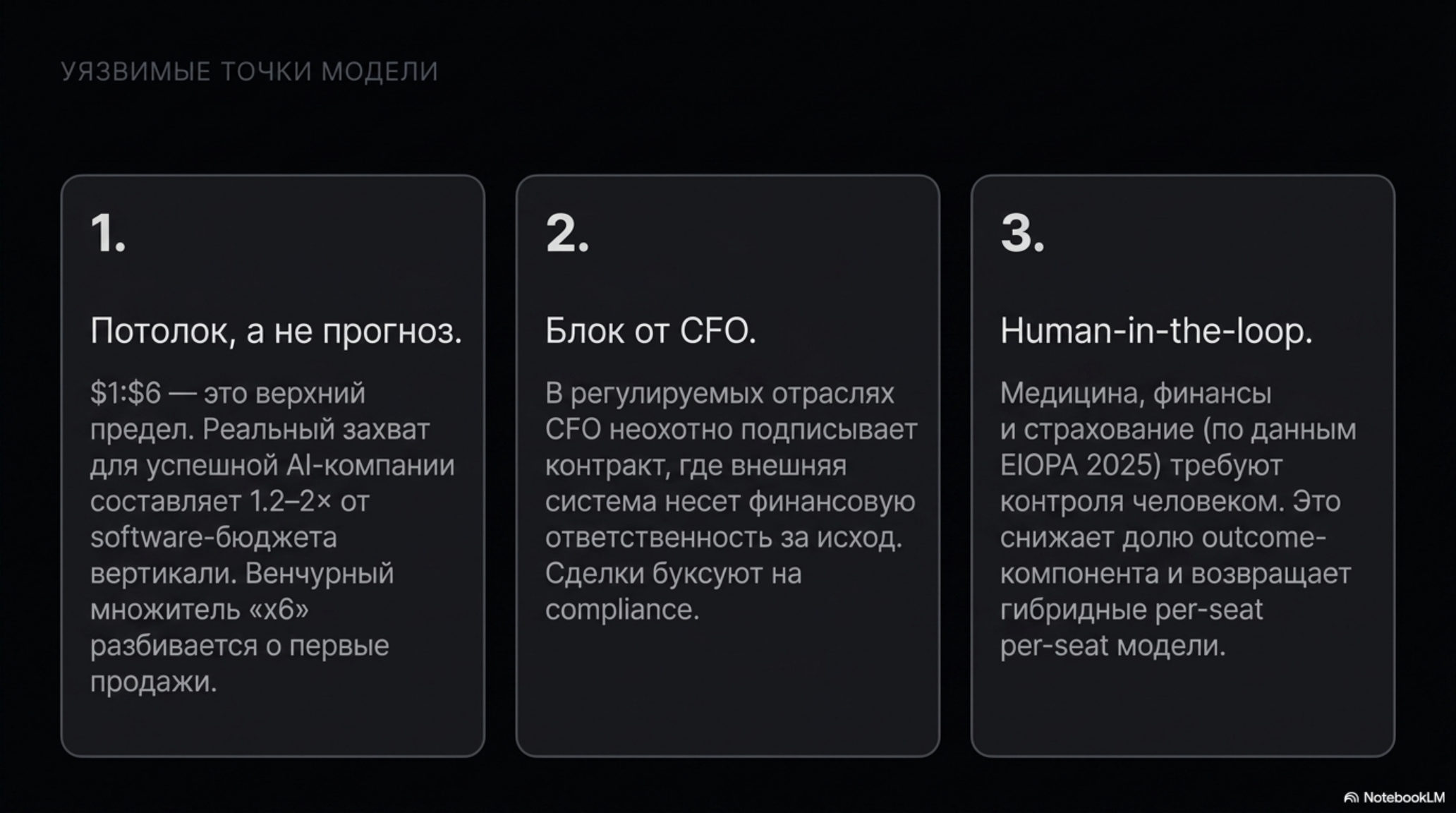 Слайд с тремя блоками текста, описывающими уязвимые точки модели выручки для AI-компаний.