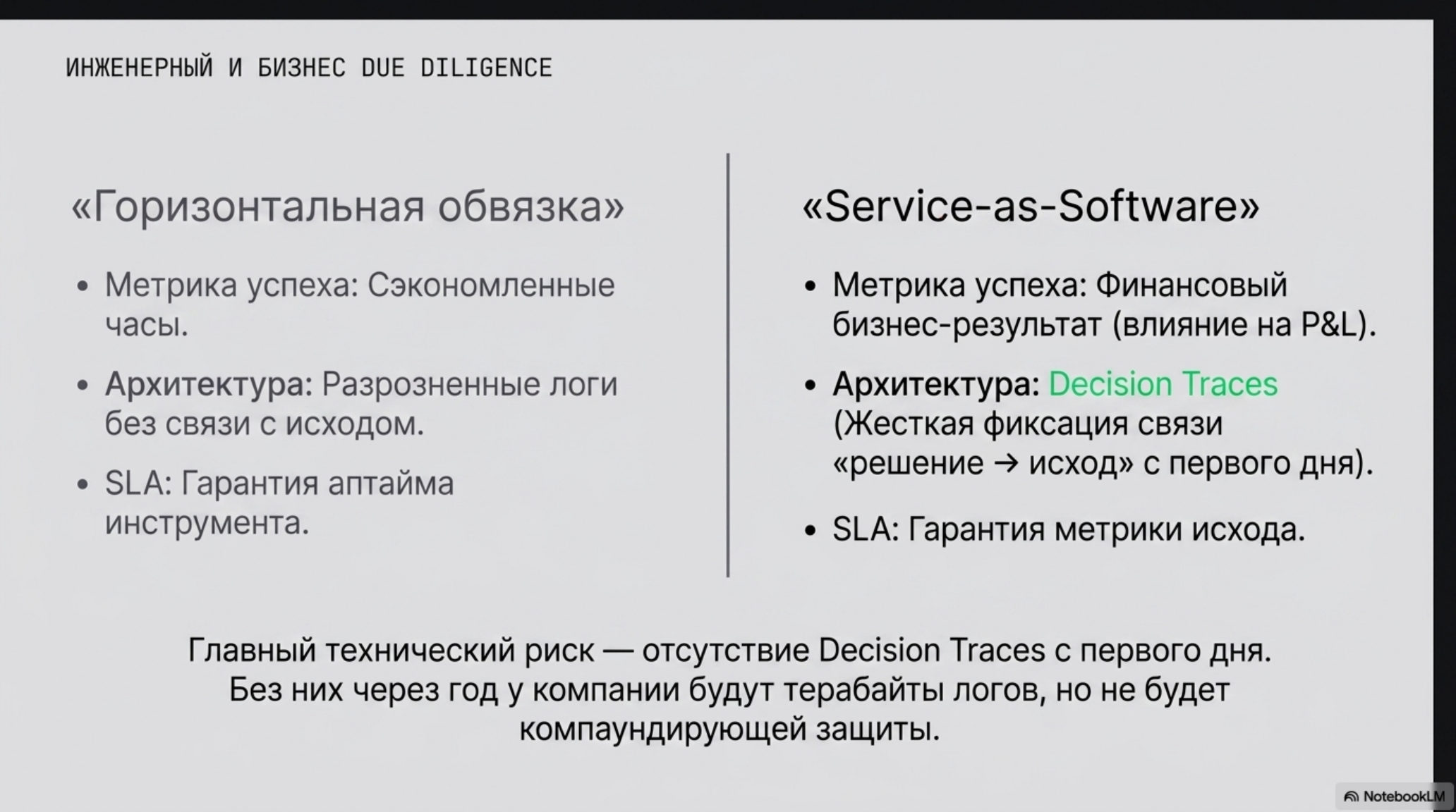 Сравнение «Горизонтальной обвязки» и «Service-as-Software» по метрикам, архитектуре и SLA.