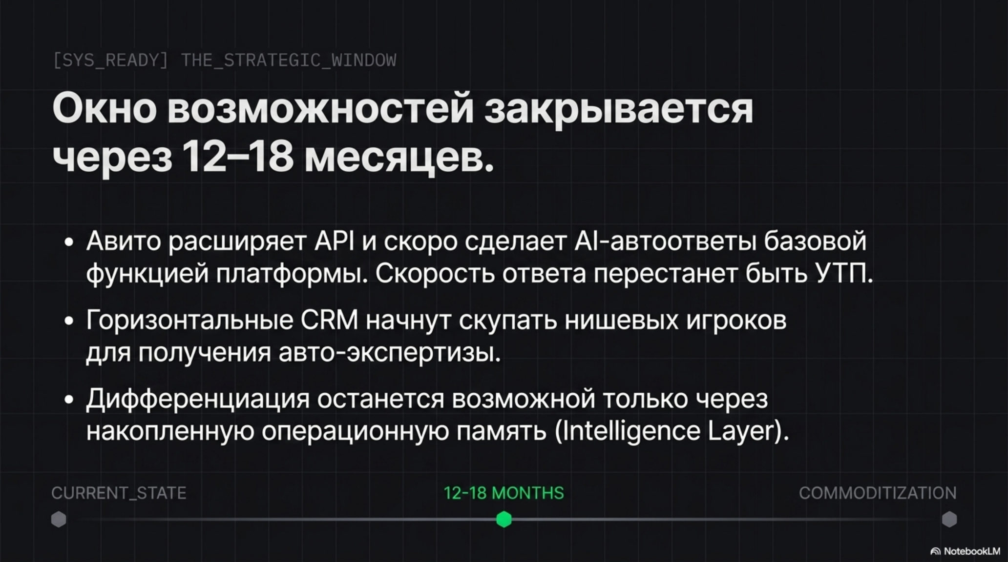 Слайд: окно возможностей для автодилеров закрывается через 12-18 месяцев. Три тезиса о влиянии AI на рынок.